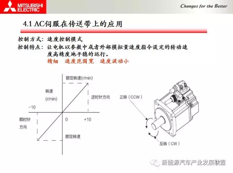 三菱伺服驱动与电机连接调试资料,三菱伺服驱动器视频教程全集