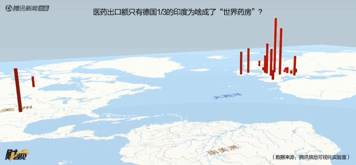 我不是药神印度仿制的药,我不是药神印度市场反应