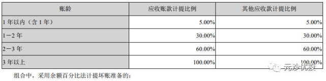 云南白药片仔癀同仁堂哪个强,云南白药vs东阿阿胶