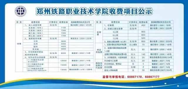 高招｜今年多少分可以上郑州电力高专、黄河水院、郑州铁院、河南建院？这份独家资料供你参考