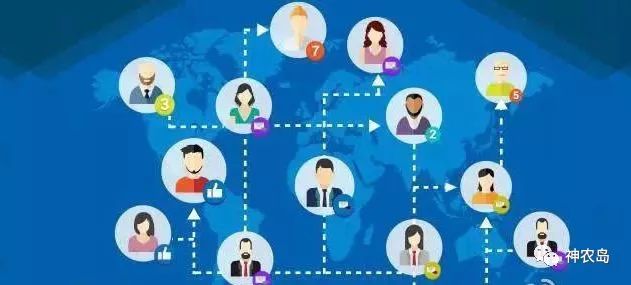 农产品网络营销的机遇和挑战,农产品营销模式和网络销售