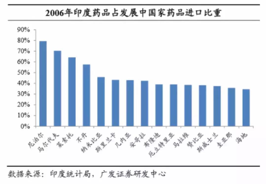 我不是药神真实历史,我不是药神真相背后的故事