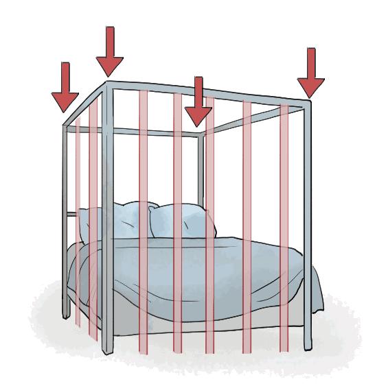 睡床摆放位置风水,办公室睡床摆放风水