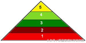 我不是药神生命就是金钱,我不是药神的五个境界