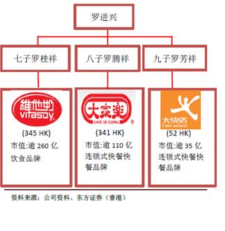 港版维他麦香味豆奶,港版维他奶特浓