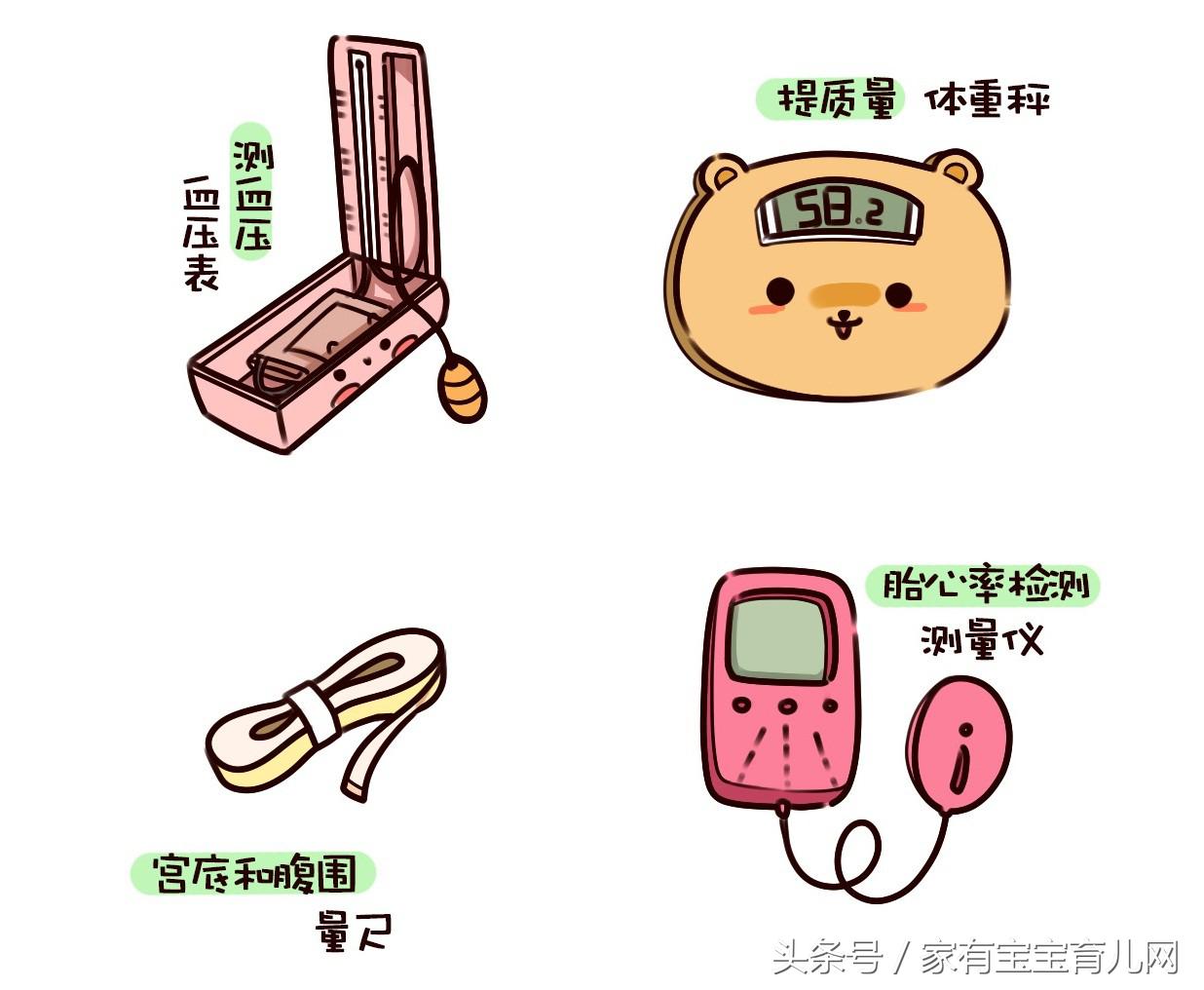 产检糖耐检查流程,最全的产检时间表和项目唐氏