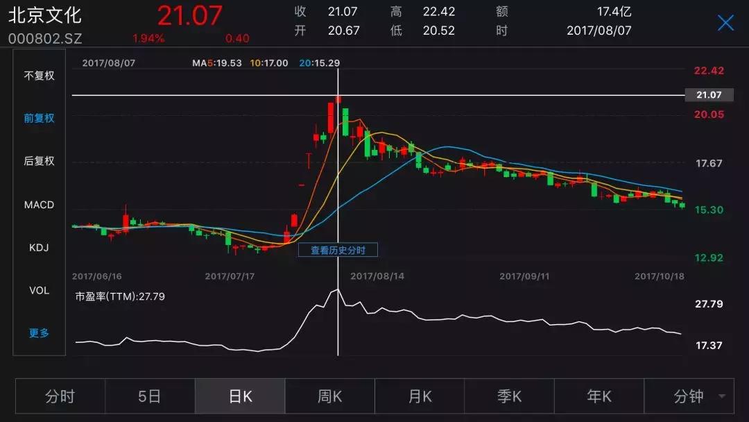 药神原型救了多少人,药神的原型无罪释放