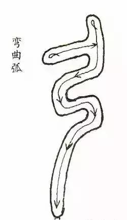 篆书瑞怎么写,如何写篆书笔画