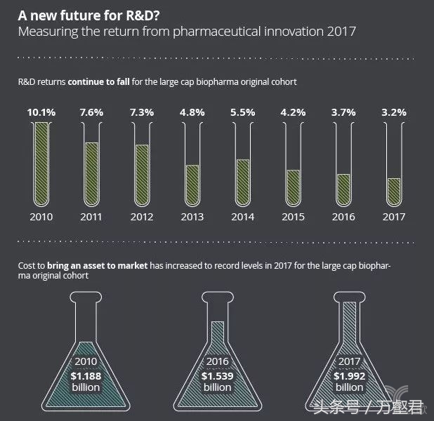我不是药神我是一个平凡人,我不是药神黄毛最后怎么活了