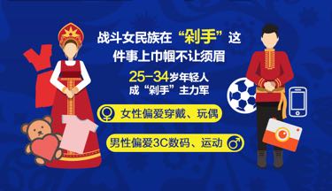 战斗民族开挂民族,战斗民族vs开挂民族