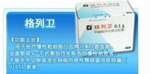 我不是药神格列卫怎么那么贵,我不是药神里的格列弗