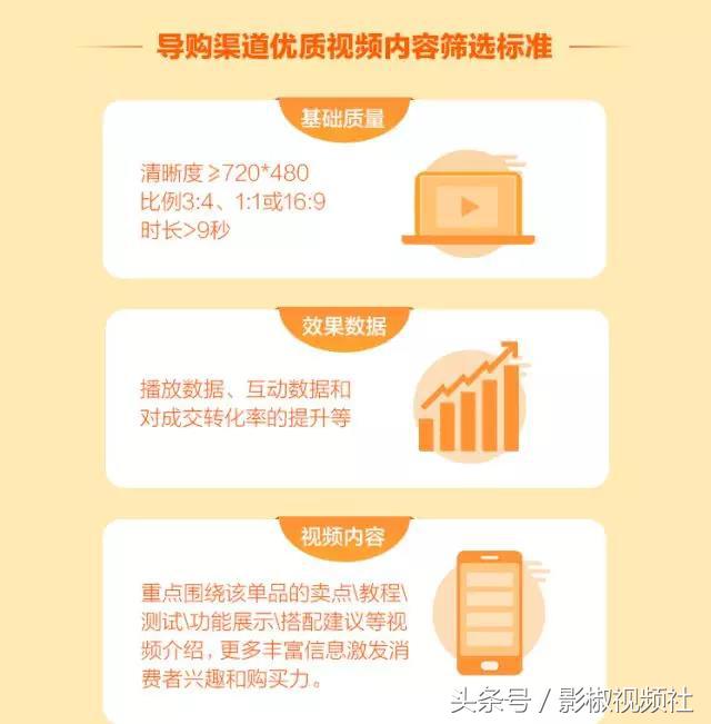 短视频进入手淘主搜淘宝商家视频又有流量新入口了！