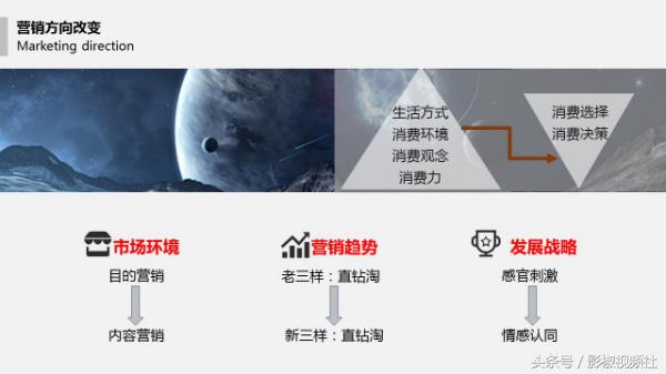 短视频手淘,搜索短视频带货的入口