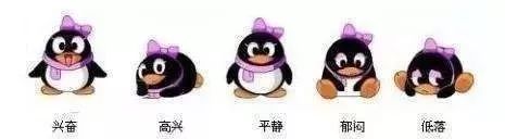 这次，是真的说再见了！QQ宠物将停运，已停止充值和新用户注册……满满“回忆杀”