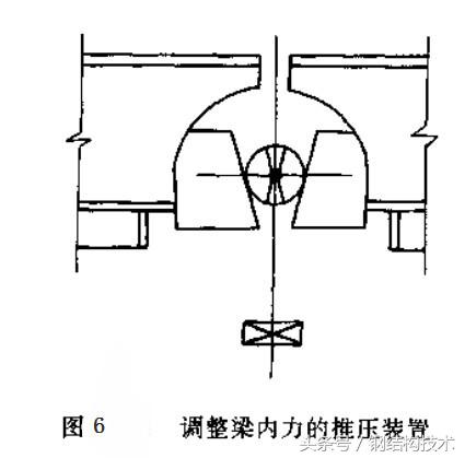 加固设计技术,加固设计全套教程