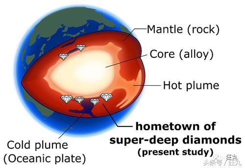 我的世界钻石套需要多少个钻石,我的世界钻石套名称