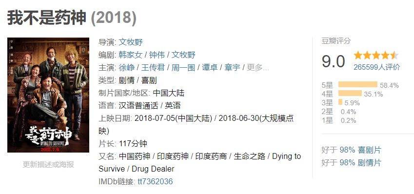 《我不是药神》，全民狂欢为哪般？