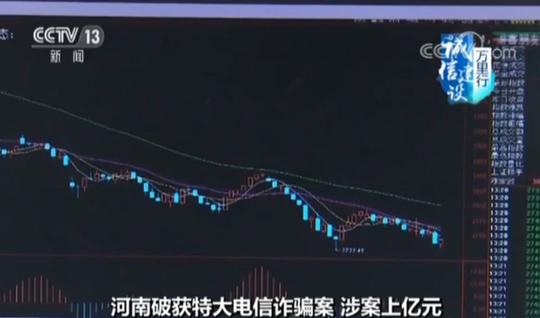 警惕股票群骗局,谨防股票群诈骗