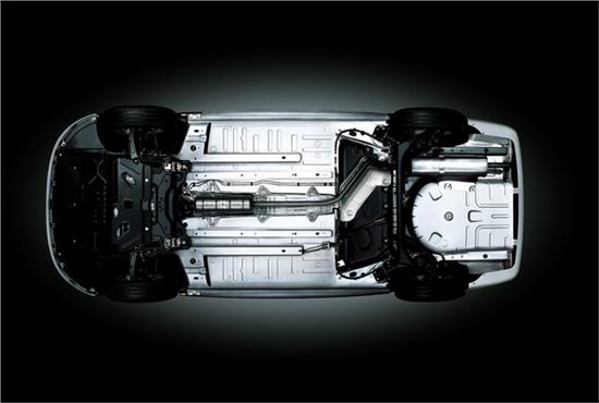 汽车底盘装甲都哪里需要,底盘装甲什么类型的好