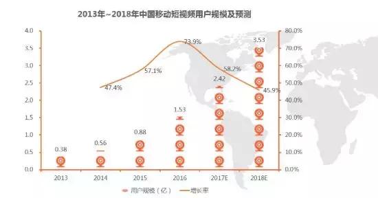 农村妇女玩手机卖出300万斤水果，年入千万，她就靠这几招！