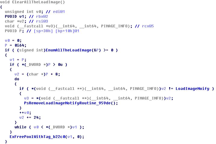 外挂中的病毒如何处理,外挂病毒怎么处理