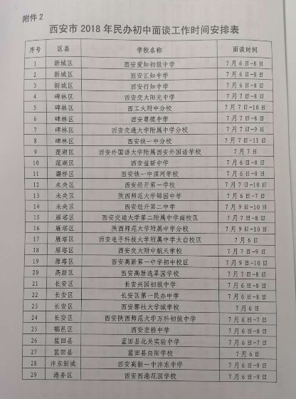 小升初铁一滨河复式,2022小升初铁一录取通知