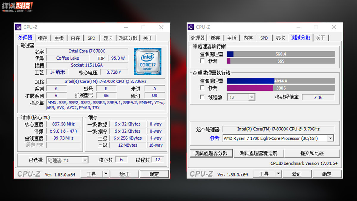 最便宜的败家之眼rog全家桶最顶配,败家之眼一万块左右