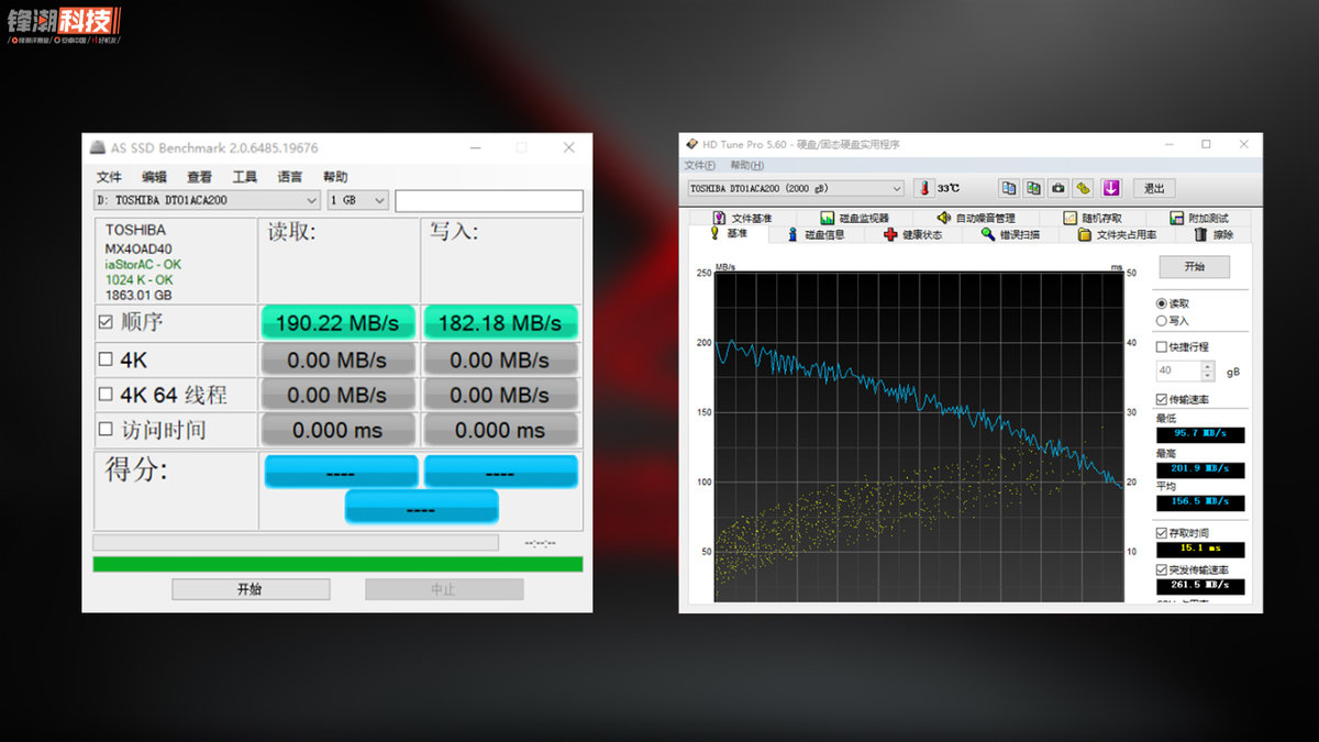 最便宜的败家之眼rog全家桶最顶配,败家之眼一万块左右