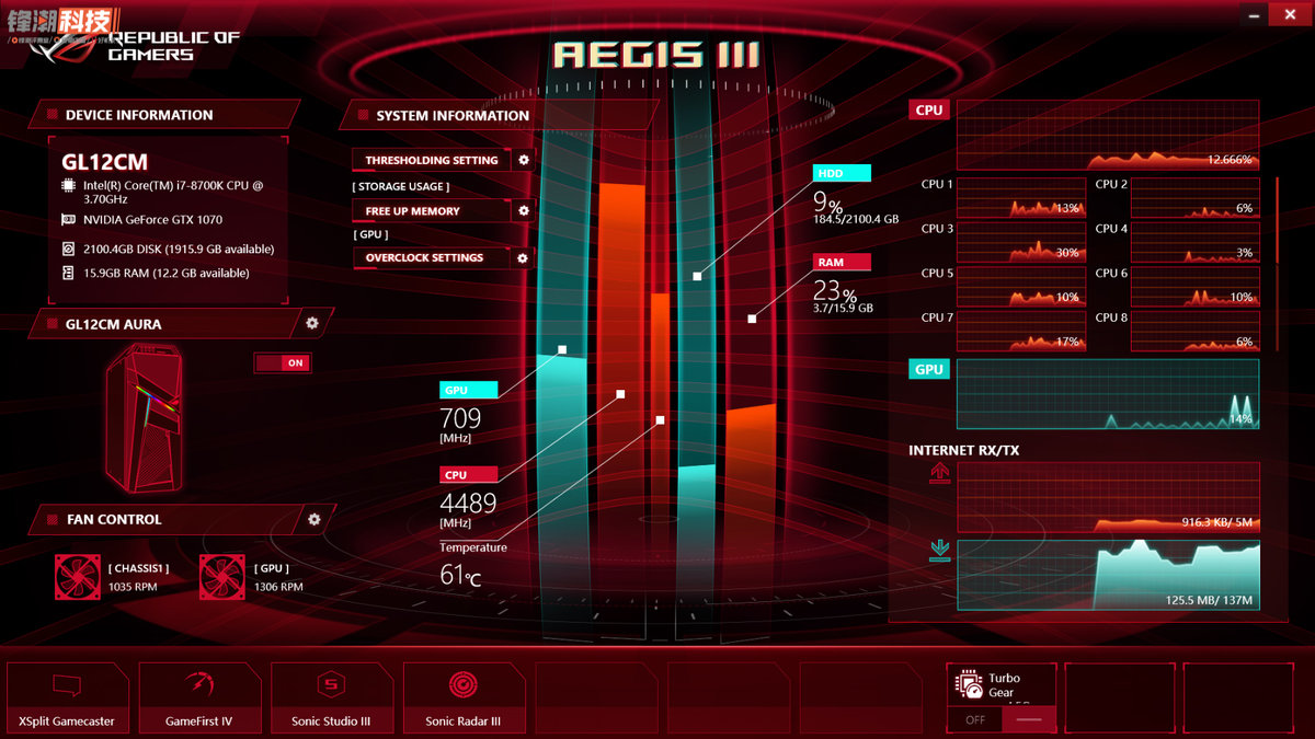 最便宜的败家之眼rog全家桶最顶配,败家之眼一万块左右