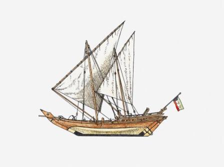 大航海时的帆船,大航海时期欧洲