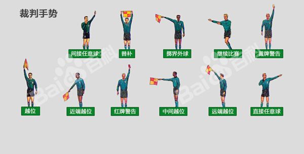 世界杯足球的比赛规则是怎样的,2018年世界杯足球所有比赛一览表