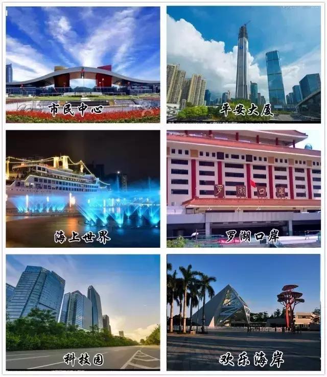 我叫深圳,这是我的个人简历,请查看!