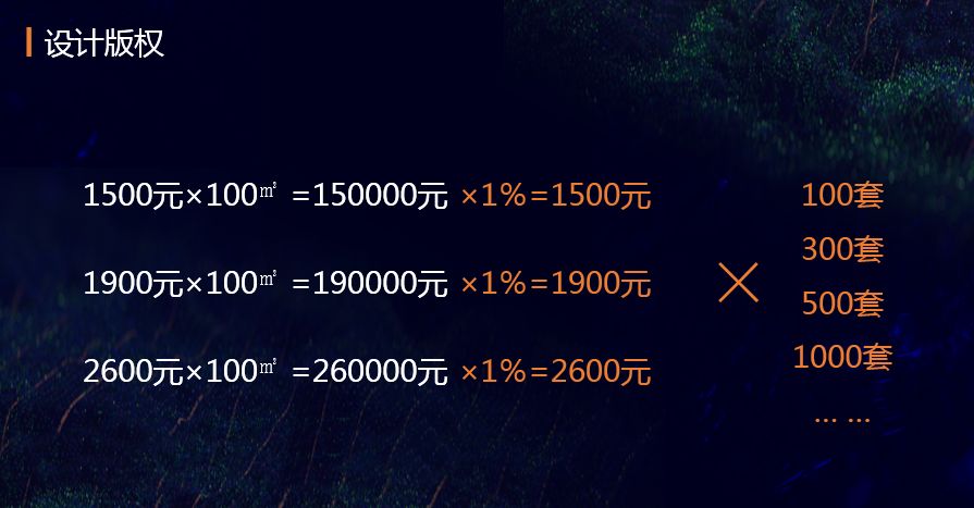 3年做到100多亿，艾佳生活如何成为大家居版“滴滴？