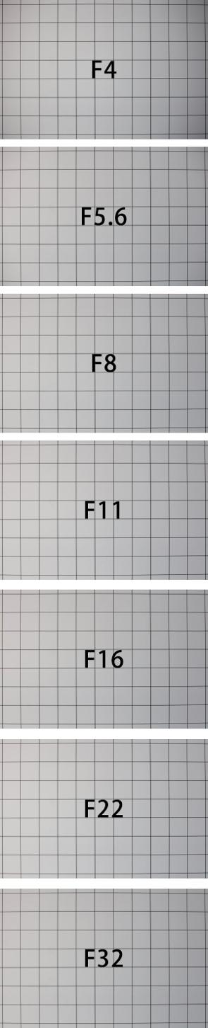 佳能ef70-200mmf4一代和二代对比,佳能ef70-200mm二代评测