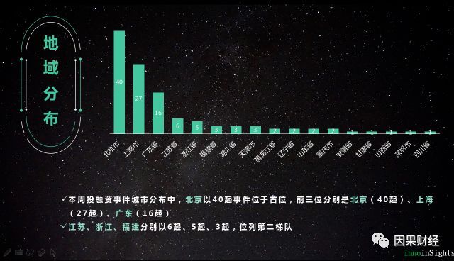 创投风向｜从“琅琊榜”到“动物世界”爆款制造机华人文化获百亿投资