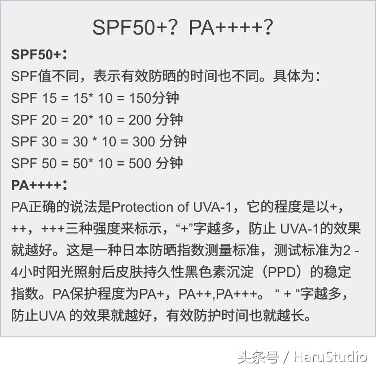安耐晒防晒金色和白色的区别,安耐晒防晒喷雾蓝色金色