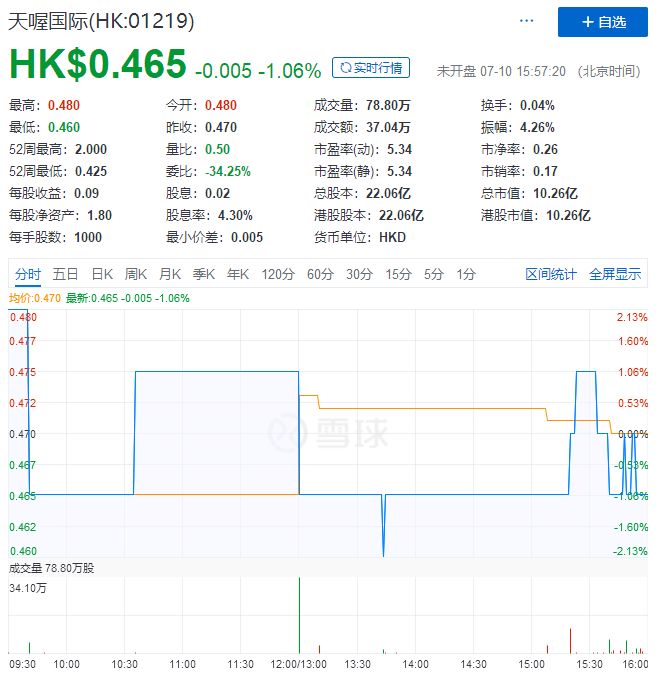 范冰冰参股的上市公司,范冰冰身价下跌原因