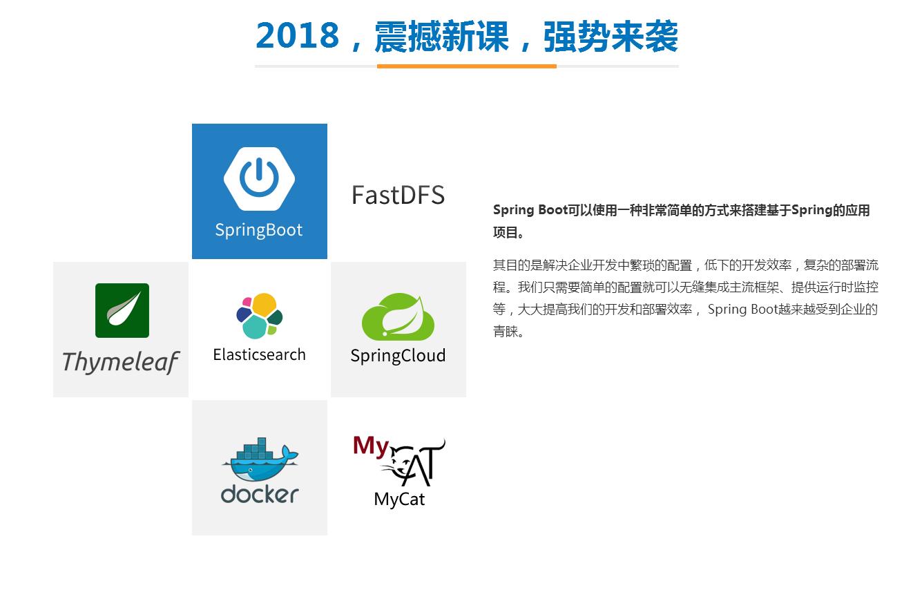 尚硅谷java学费,尚硅谷java基础测试题
