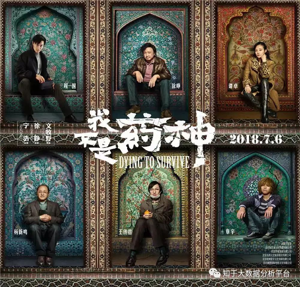 我不是药神很赚钱吗,我不是药神观看感想