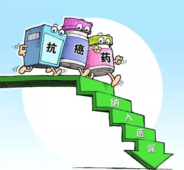 为什么特药不纳入医保,特殊药品目录