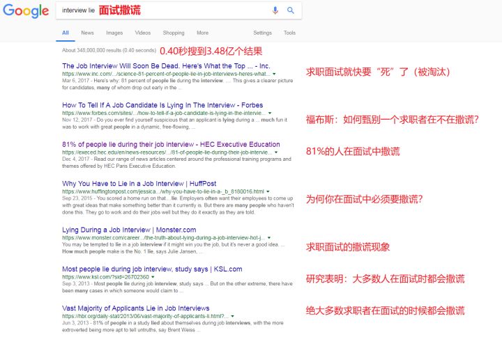 第一印象这么重要，你的套路却太少