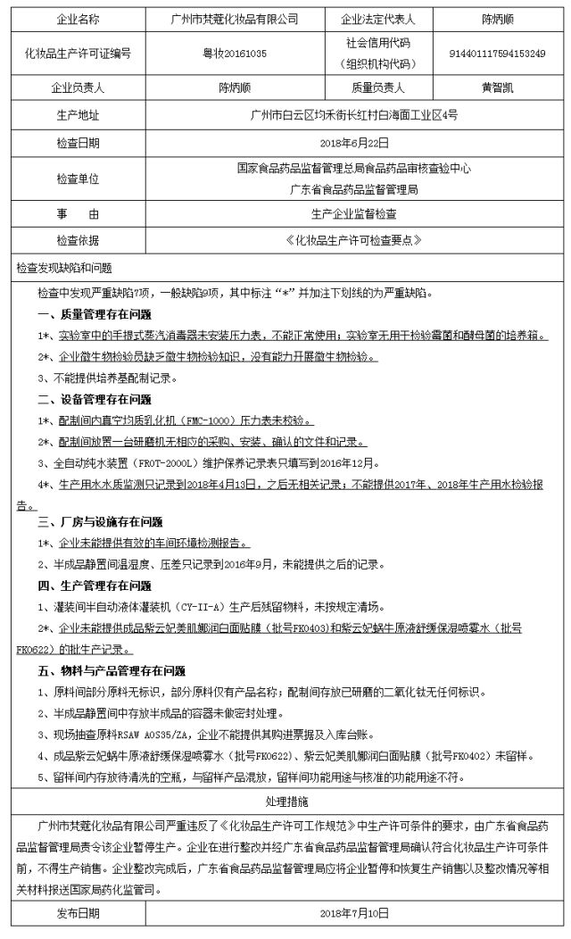飞检停产整顿时间规定,化妆品飞检