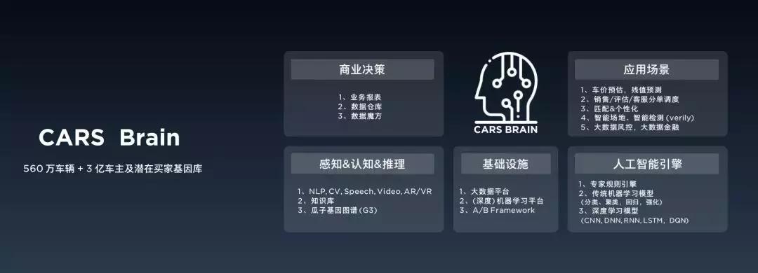 河北二手车靠谱不靠谱,二手车有第三方质保靠不靠谱