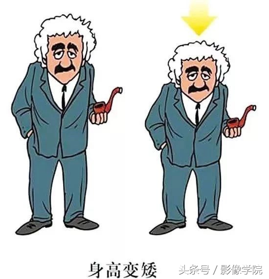 骨质疏松引起的老年性腰椎骨折,胸11椎体压缩性骨折怎么治疗