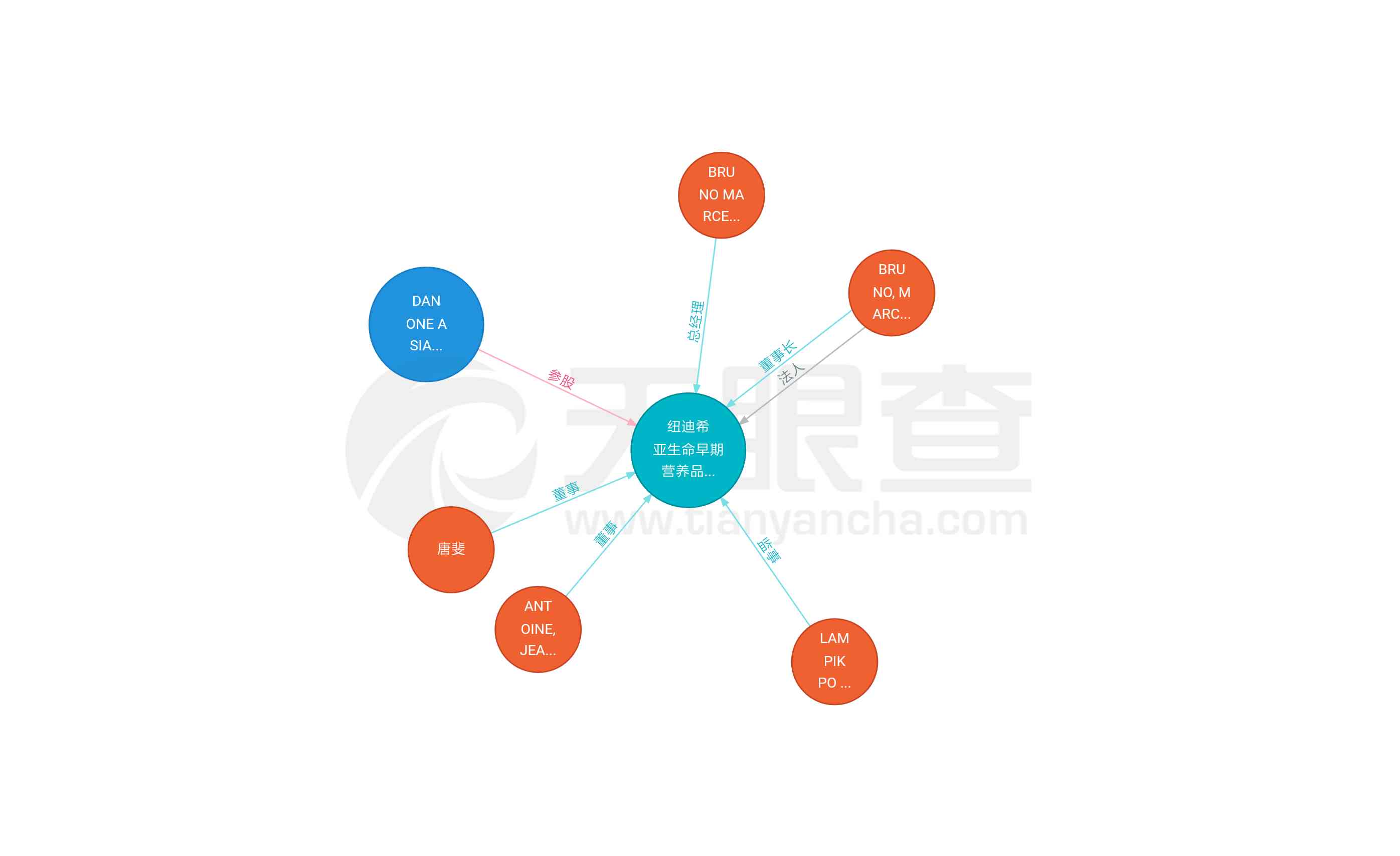 爱他美跨境奶粉清关手续,爱他美的奶粉在海关上怎么查