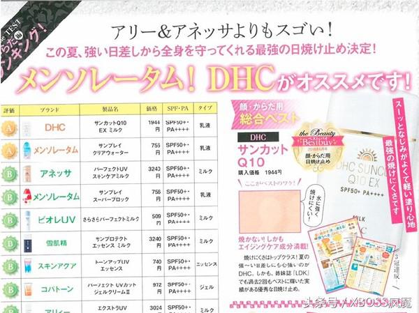dhc的防晒,公认最好防晒霜dhc