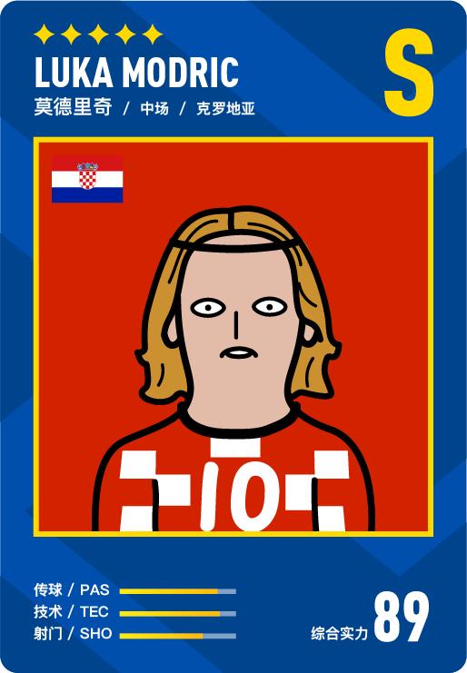 足球巨星的名称,足球有意思的名字