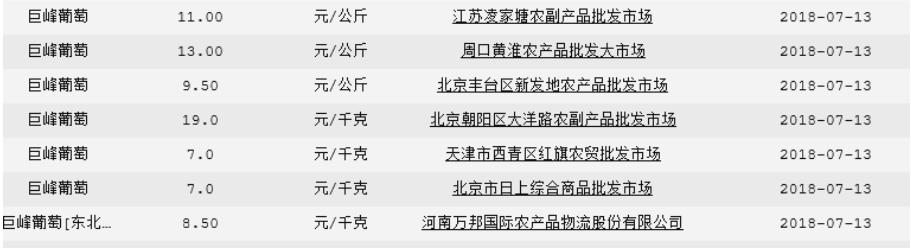 葡萄产地巨峰葡萄大量批发,最新巨峰葡萄报价