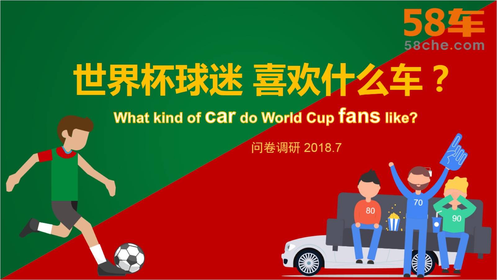 58汽车报告,58车发布调研报告