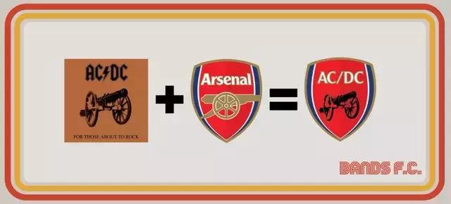 假如这些乐队是一支足球队